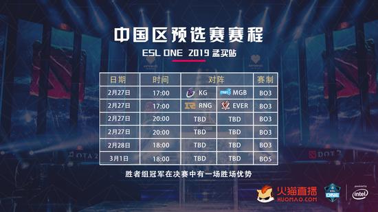 èаDOTA2 ESLվ йԤѡ