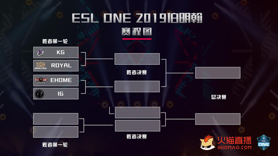 DOTA2 ESL One伯明翰中国区预选今日开赛
