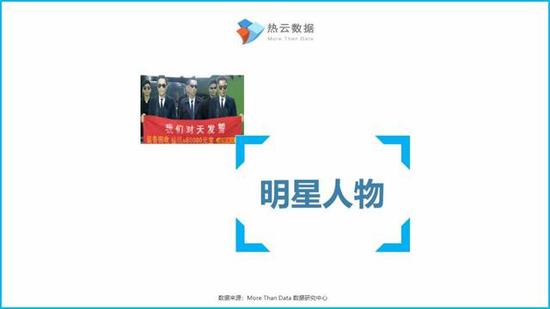 手游投放素材报变态网页传奇变态服告:三国人物是投放热门