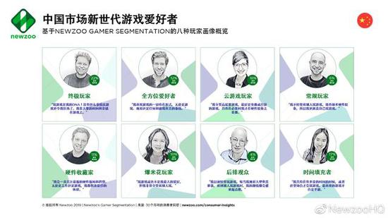 玩游戏不再是男生的爱好,全球有超10亿女性游戏爱好者 中国呢? 玩游戏不再是男生的爱好,全球有超10亿女性游戏爱好者 中国呢?