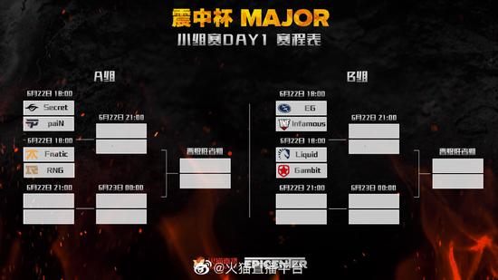бMajor̭ ǿܽ