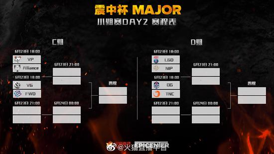 бMajor̭ ǿܽ