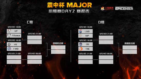 2019DOTA2 EpicenterбMajorǰհ