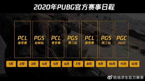 2020年PUBG官方赛事日程