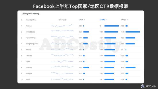 facebook财报大解析 bc1e-iyhvyva3891108.jpg