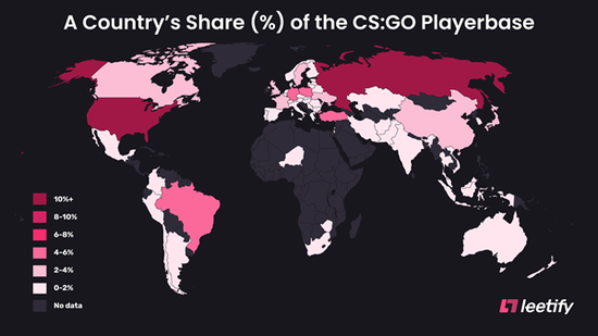 CSGO数据统计：各国玩家基数？大地球哪国最多？