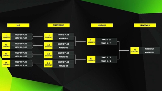 鏖战9月 ESL Pro League S16前瞻