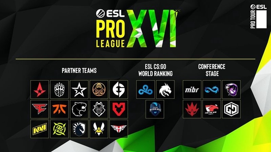 鏖战9月 ESL Pro League S16前瞻