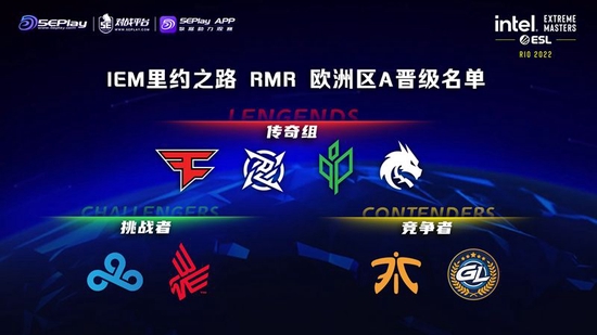 集结！IEM Rio Major参赛大名单出炉