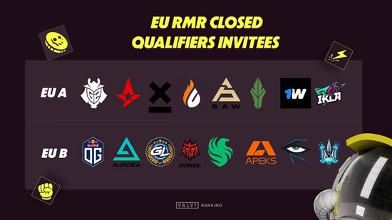 BLAST确认欧洲RMR封闭预选赛邀请名单
