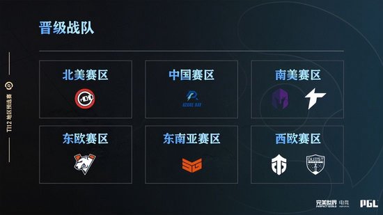 TI12参赛战队全部确认 10月12日开启国际邀请赛之路