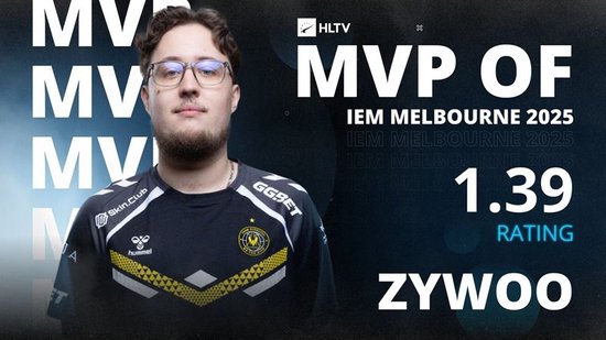 【蜗牛电竞】众星拱月!ZywOo荣膺IEM墨尔本站MVP【EV扑克小游戏官网】