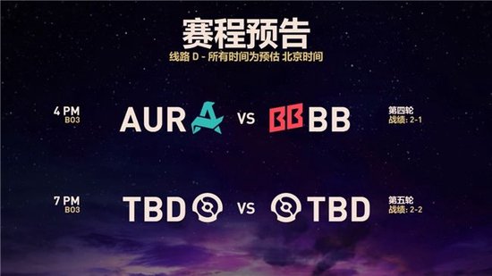 【蜗牛电竞】计划有变?准备夺冠!XG、Tidebound瑞士轮连胜夺冠热门会师3-0组【EV扑克小游戏官网】
