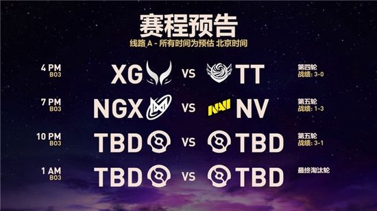 【蜗牛电竞】计划有变?准备夺冠!XG、Tidebound瑞士轮连胜夺冠热门会师3-0组【EV扑克小游戏官网】