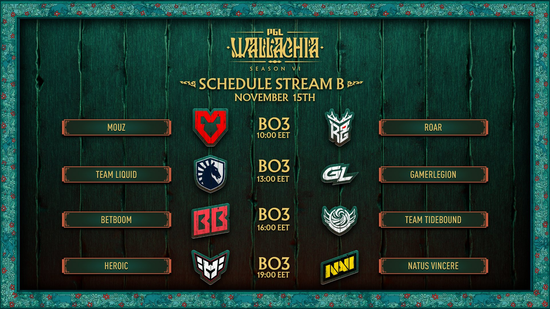 DOTA2 PGL瓦拉几亚S6瑞士轮对阵出炉，比赛将于11月15日开赛