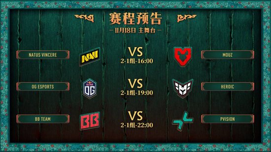 【蜗牛电竞】PGL瓦拉几亚S6瑞士轮第三日结束,三支中国战队进入1-2组【EV扑克小游戏官网】