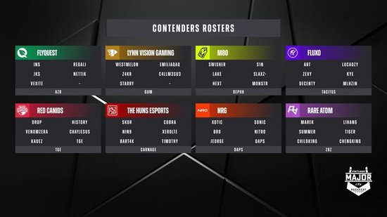 【蜗牛电竞】布达佩斯Major队伍参赛名单公布【EV扑克小游戏官网】