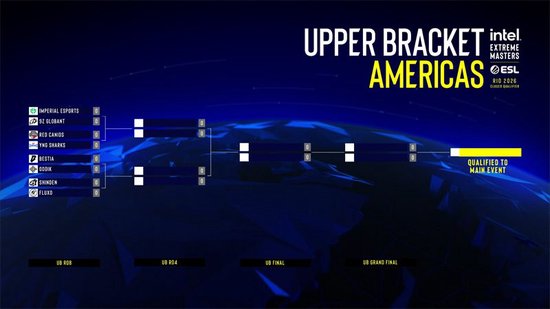 【蜗牛电竞】IEM里约封闭预选赛：24支队伍争夺3个正赛晋级名额【EV扑克小游戏官网】