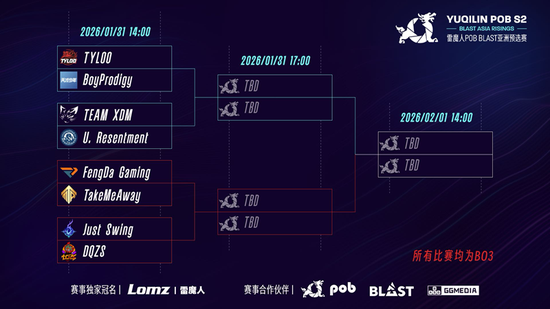 【蜗牛电竞】POB BLAST亚洲预选赛中国区公开海选赛八强赛程出炉【EV扑克小游戏官网】