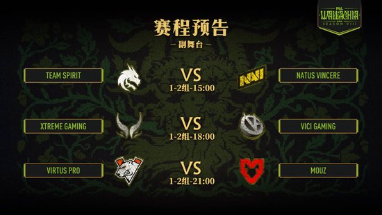 【蜗牛电竞】PGL瓦拉几亚S8瑞士轮第三日结束，VG与XG在1-2组遭遇【EV扑克小游戏官网】