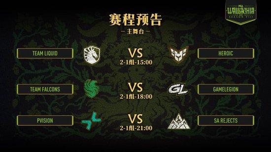 【蜗牛电竞】PGL瓦拉几亚S8瑞士轮第三日结束，VG与XG在1-2组遭遇【EV扑克小游戏官网】