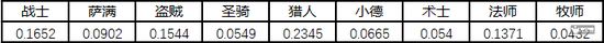 ԿϷƽ뻷Ԥⷽ
