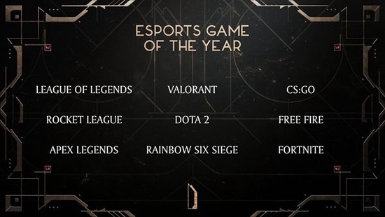 Esports Awards开启投票 s1mple获提名