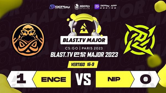 巴黎Major 挑战者组次轮：ENCE 16-9战胜NIP