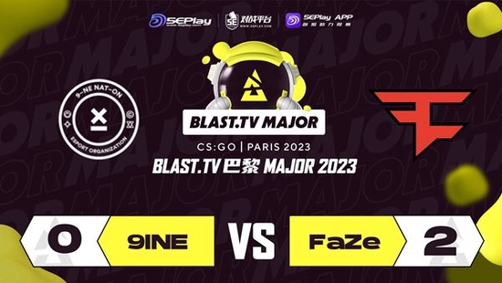 巴黎Major传奇组：FaZe以2-0击败9INE