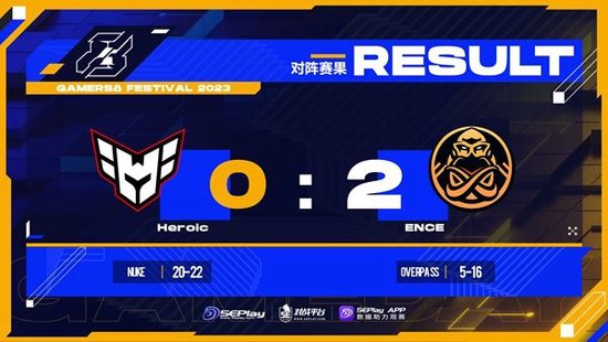 Gamers8 2023：晋级决赛！ENCE 2-0 Heroic