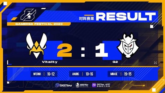 Gamers8 2023：关键制胜！Vitality 2-1 G2