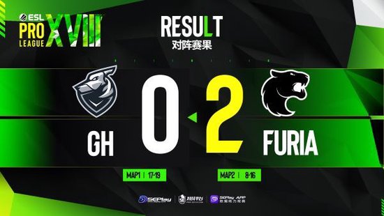 EPL S18：兵不血刃！FURIA 2-0 Grayhound