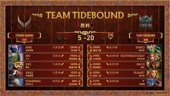 【蜗牛电竞】坏消息:中国队输了,好消息:中国队赢了【EV扑克小游戏官网】