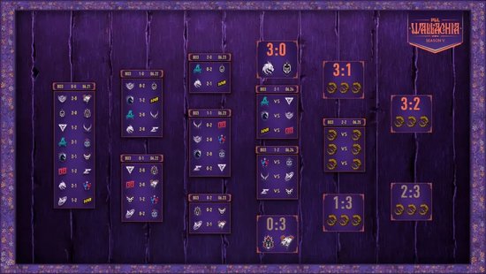 【蜗牛电竞】PGL瓦拉几亚第三日:战车碾压金发鸡哥,XG遭gpk痛击!【EV扑克小游戏官网】