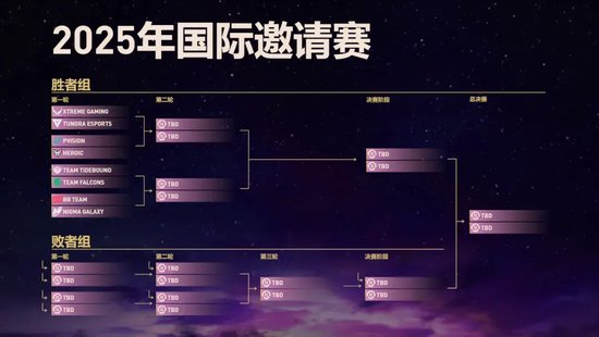 【蜗牛电竞】战争号角于星空下吹响!2025年国际邀请赛主赛事今日开战【EV扑克小游戏官网】