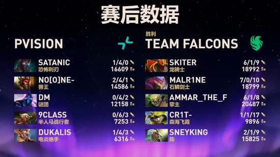 【蜗牛电竞】这个决赛日有我们的身影!XG连续击败Nigma和BB,杀入决赛日!【EV扑克小游戏官网】