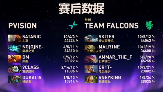 【蜗牛电竞】这个决赛日有我们的身影!XG连续击败Nigma和BB,杀入决赛日!【EV扑克小游戏官网】