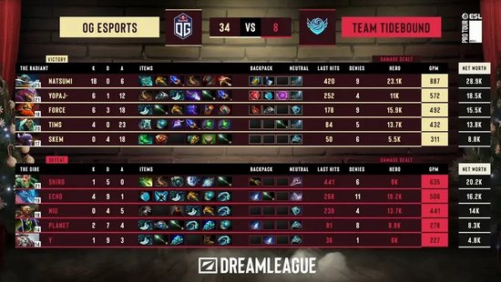 【蜗牛电竞】战胜心魔吧,小祥!梦幻联赛首日XG 2-0击败Nigma【EV扑克小游戏官网】