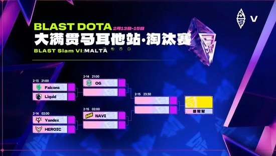 【蜗牛电竞】BLAST Slam VI入围赛结束，Tundra爆冷不敌HEROIC！线下淘汰赛13日开战【EV扑克小游戏官网】