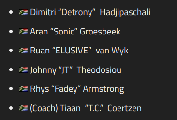 ·ת Denial EsportsǩBravado