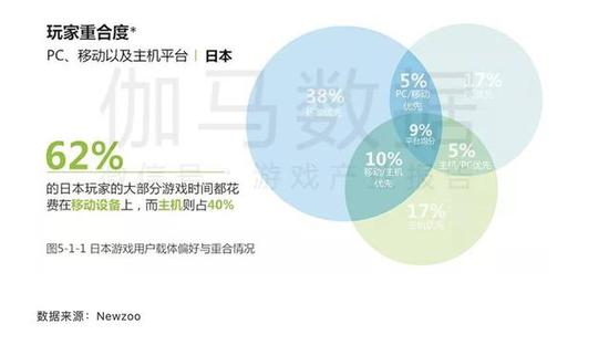 �ձ������г���ģ��114����Ԫ �˾�����171��Ԫ