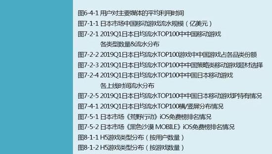 �ձ������г���ģ��114����Ԫ �˾�����171��Ԫ