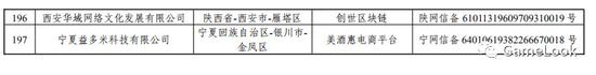 首批197款区块链备案公示，腾讯阿里百度在列