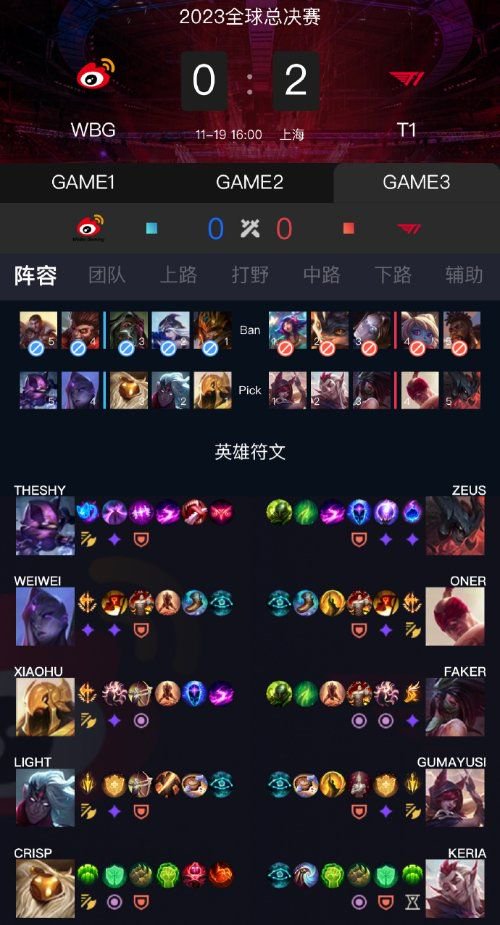 《英雄联盟》S13决赛：T1战队成功夺冠！3:0横扫WBG