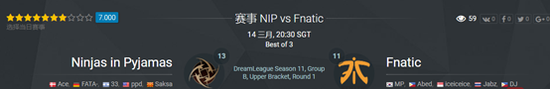 Fnatic对阵NiP详尽分析:套路多者方能获胜