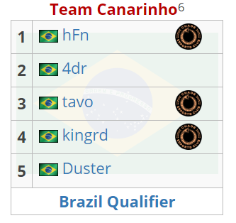 WESG全球总决赛前瞻:VP虎视眈眈,Ana不得不防