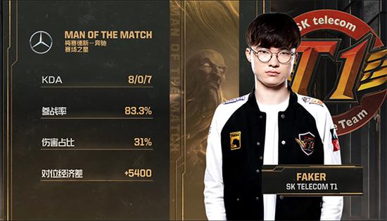 LCK宣传片发布，Faker：我们一定会拿下今年的MSI