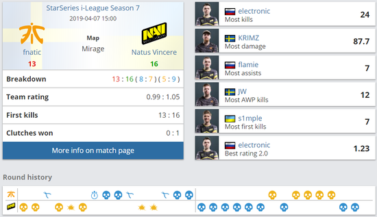 SLi S7��������������߲������ᣬNaVi��ȡ�ھ�