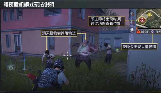 5个月4次版本更新,2019年最热新游5000万DAU的取胜之道