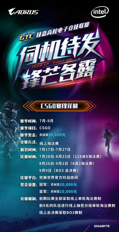 决战今夏，为梦出发——GTL2020CSGO报名启动！